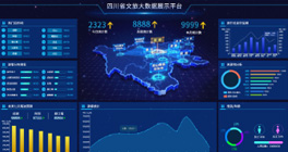 易景通電子票務系統接入四川省文旅大數據平臺