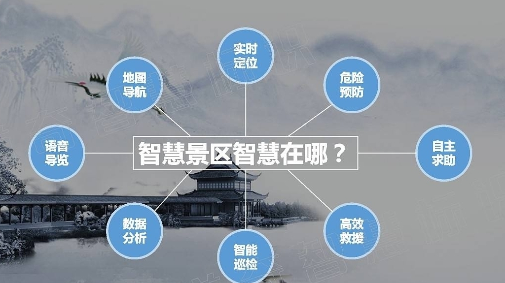 景點自動售票系統有何優勢？幫助企業控制人工成本