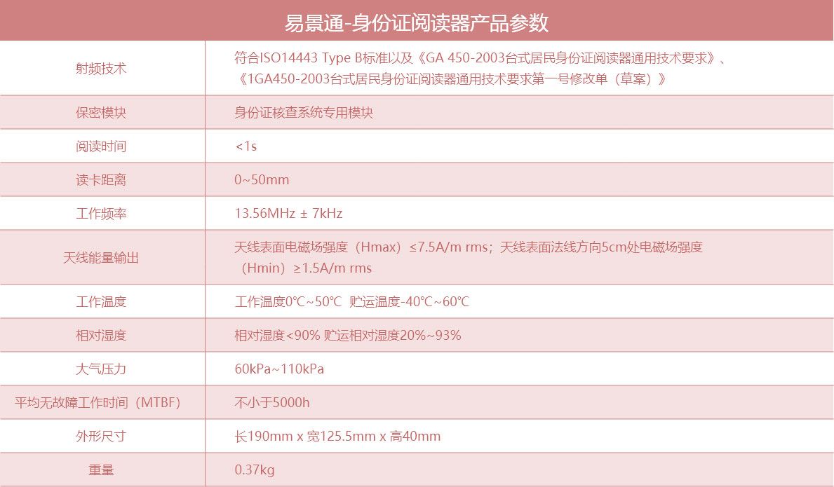 景區身份證識別器2.jpg