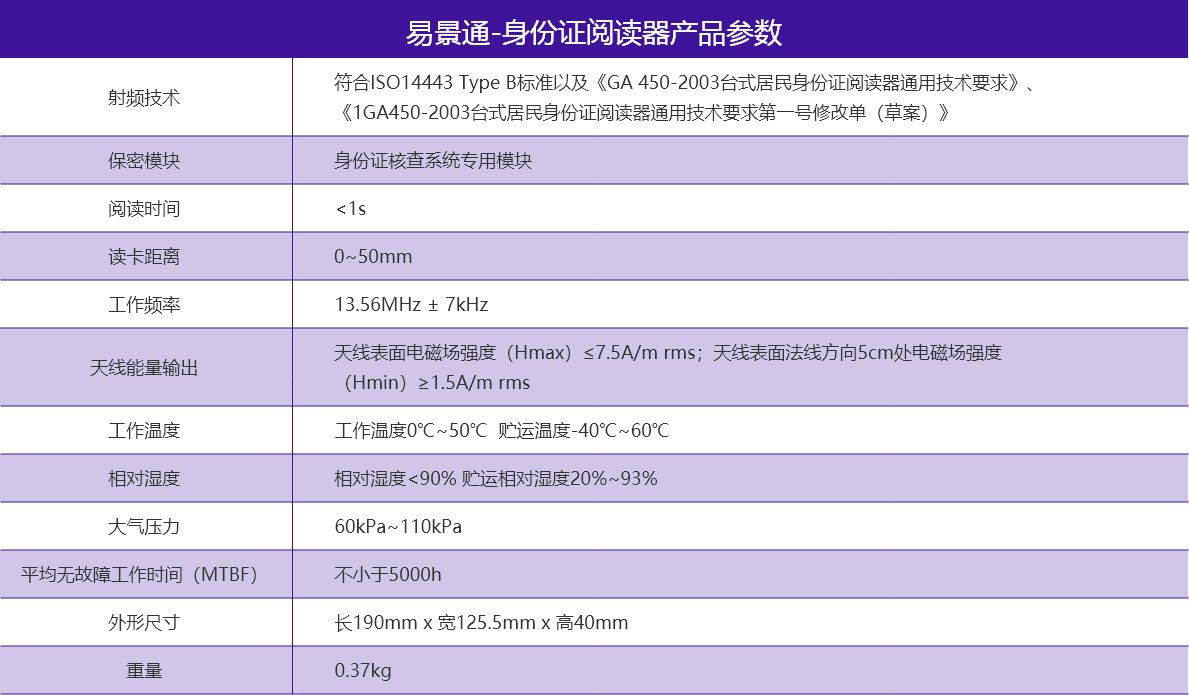 場館身份證識別器2.jpg