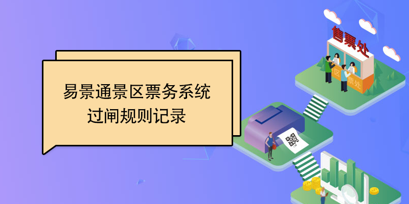 易景通景區票務系統：過閘規則記錄 