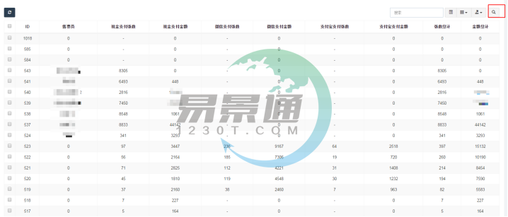 易景通景區票務系統：手持機售票詳情