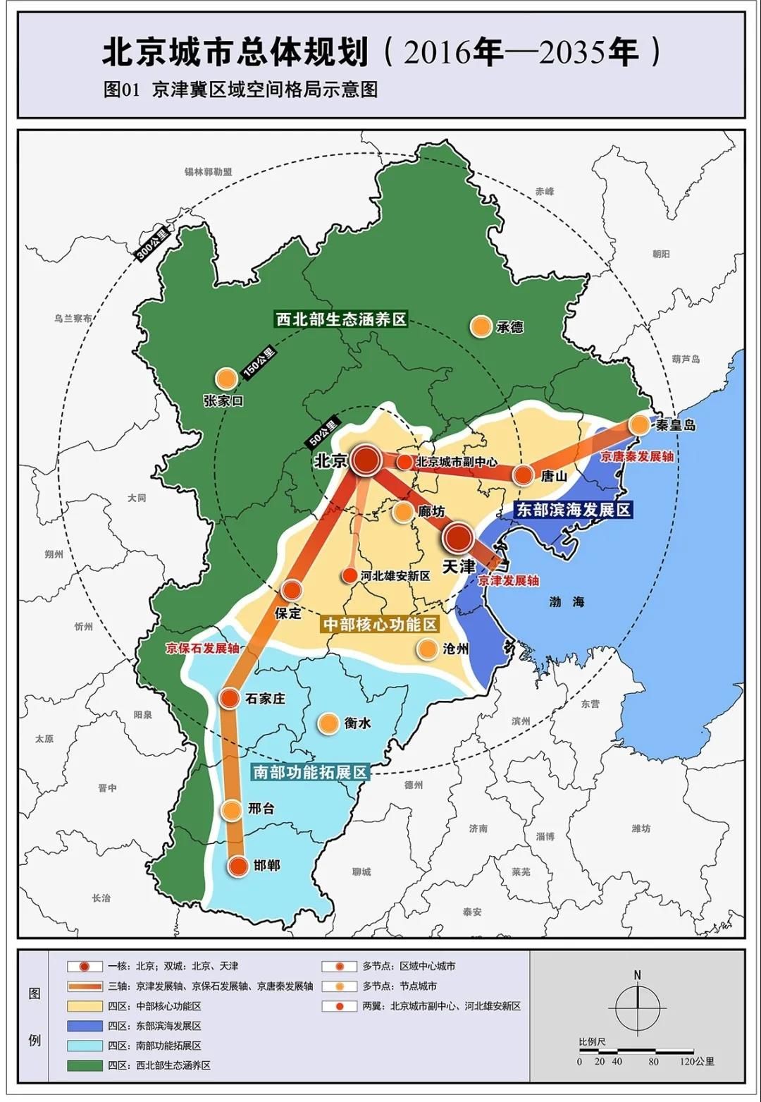 京津冀地區“十四五”文旅規劃分析