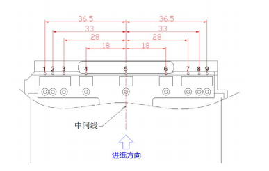 景區門票打印機